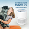 Dust Sensor Wifi Air Purifier