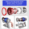 Auto Cyclone Rechargeable Vacuum Cleaner