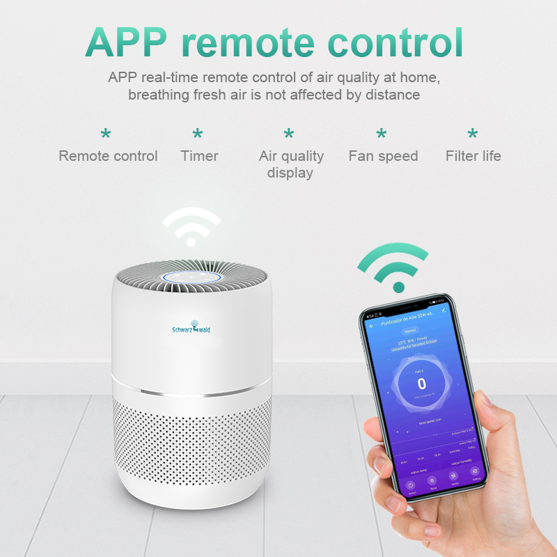 Dust Sensor Wifi Air Purifier