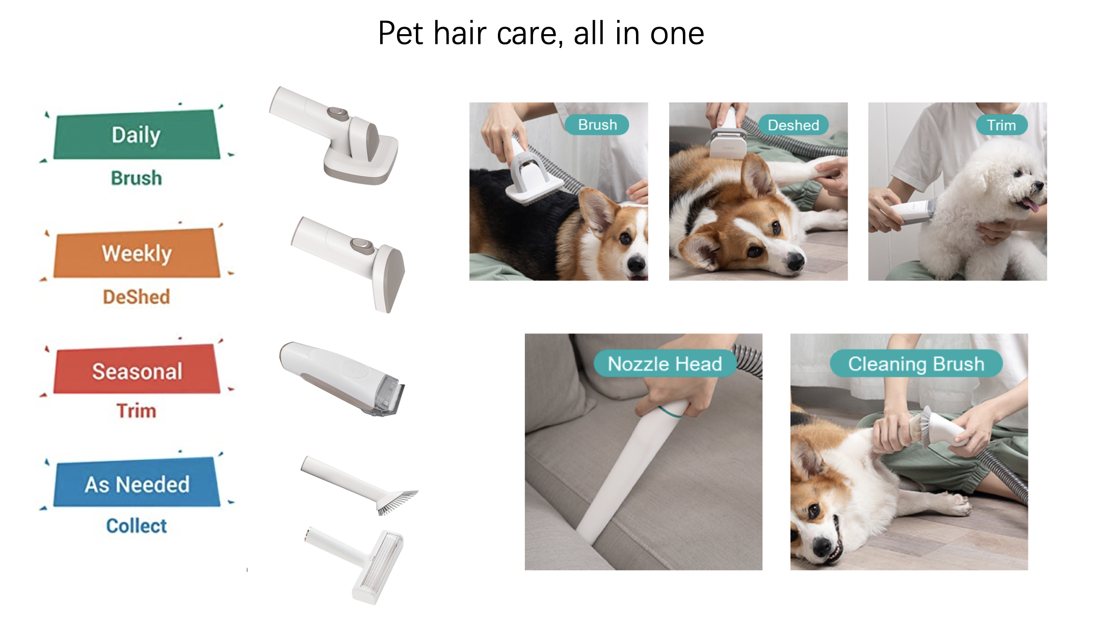 Multipurpose Pet Grooming Clippers Vacuum Brush Cleaner