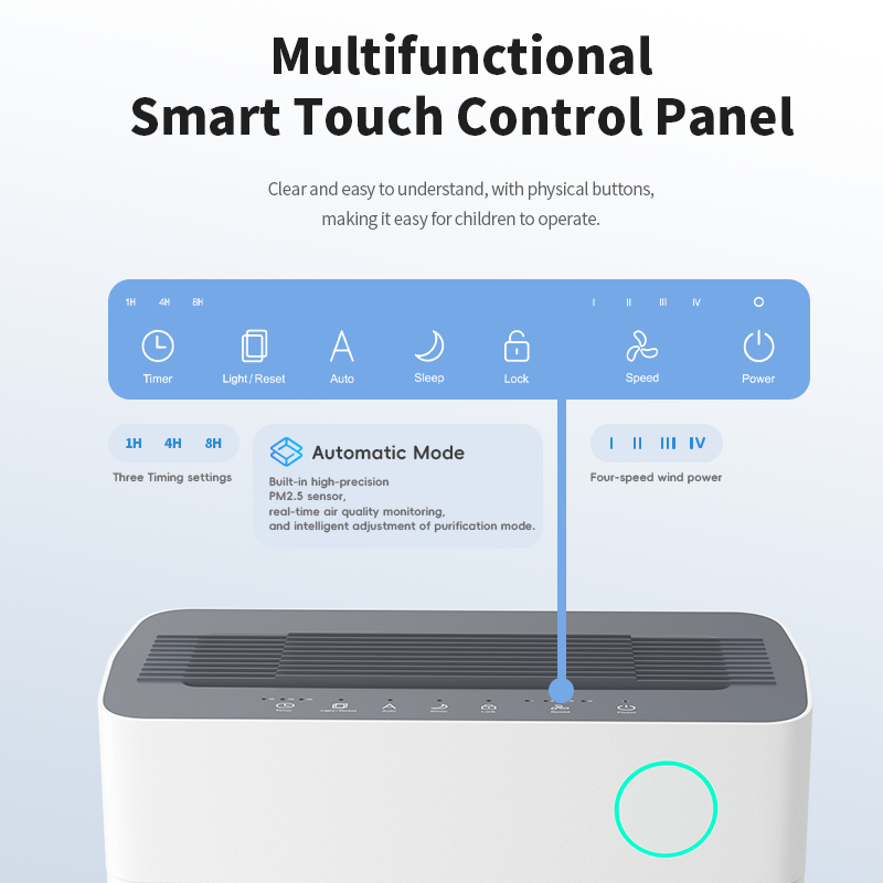 Tuya Wifi Smart Home UV sterilization Hepa Filter Pet Air Purifier