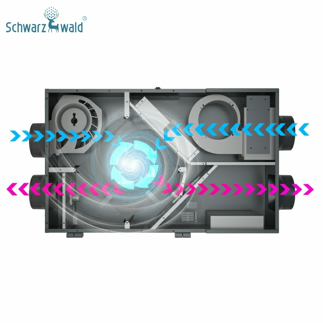 Heat Recovery Dehumidifier Ventilation System with Backlight 