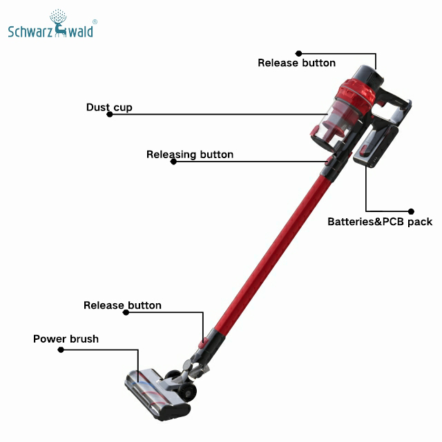 High Power Handheld Customized Rechargeable Vacuum Cleaner