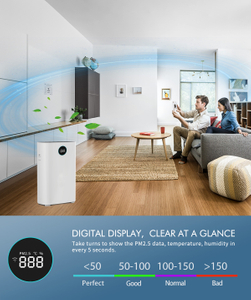 Auto Hotel Family Series Wifi Air Purifier