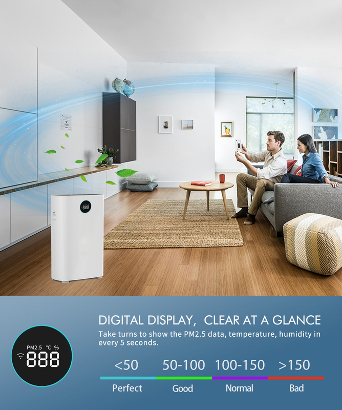 Auto Hotel Family Series Wifi Air Purifier