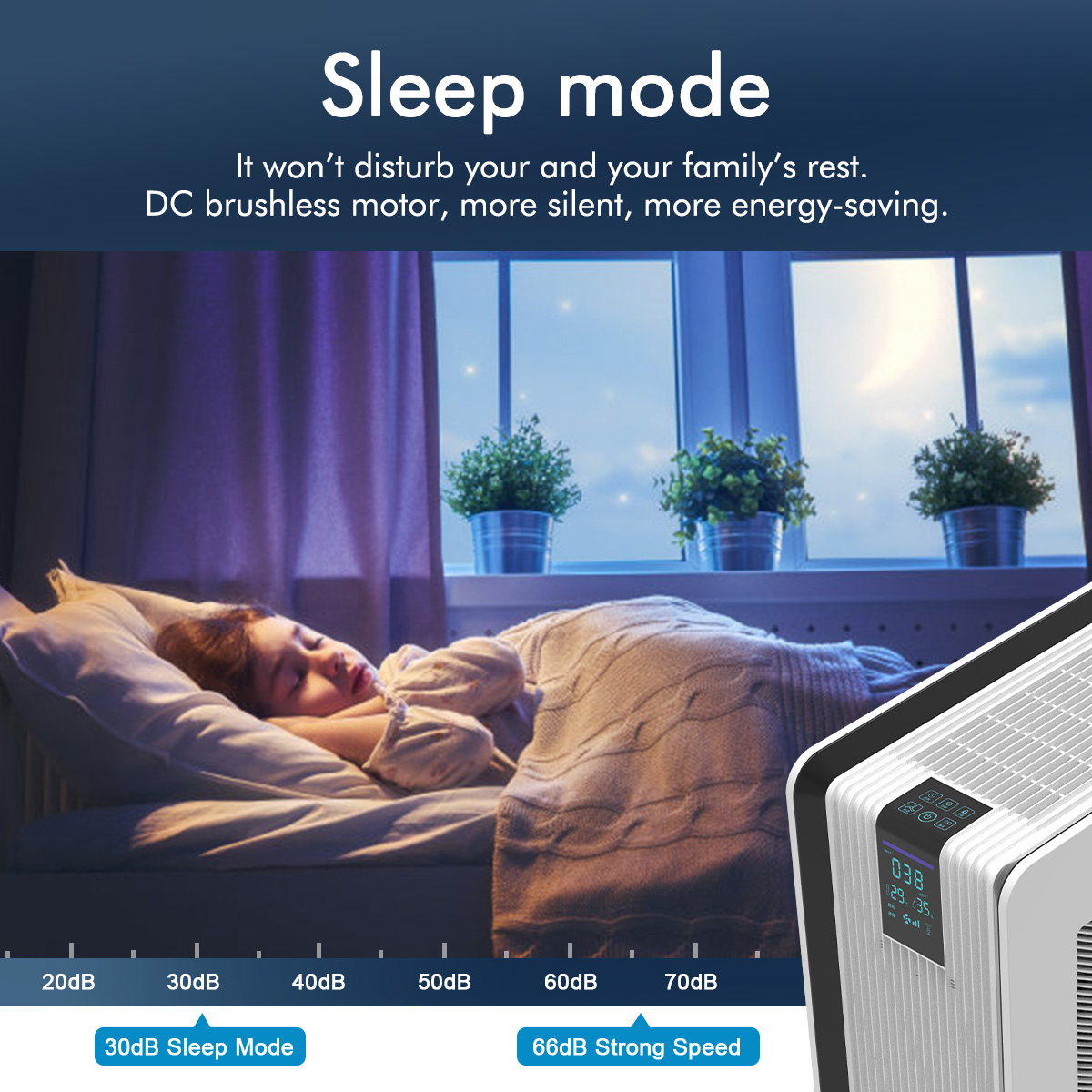 Hotel AQI Sterilization Activated Carbon Air Purifier